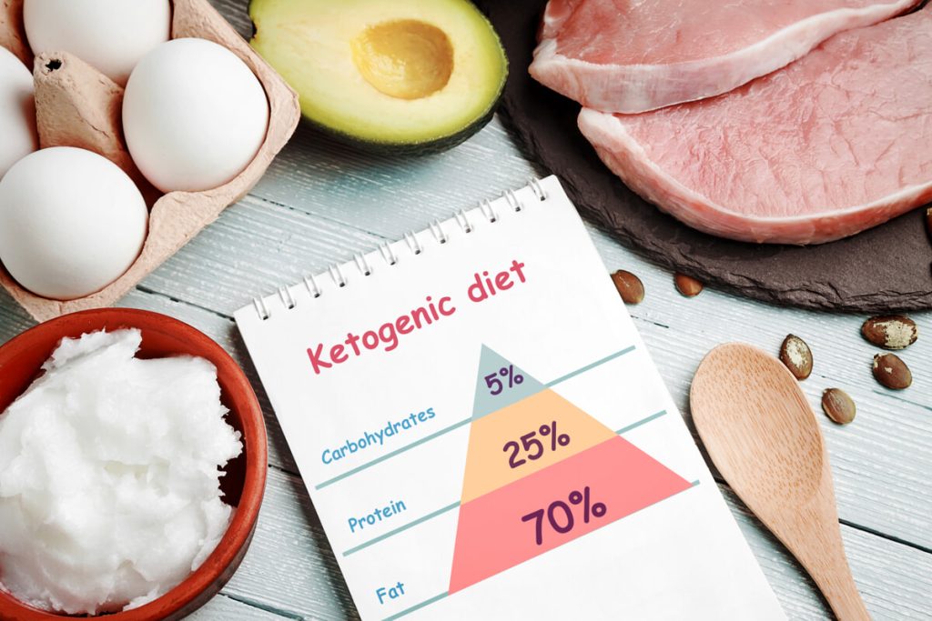 Dimagrire con la dieta chetogenica: le controindicazioni da conoscere