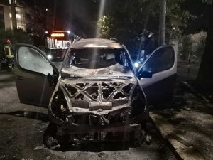 Corviale, rafforzata la sorveglianza al leader di Calciosociale e nelle strade vicine al campo