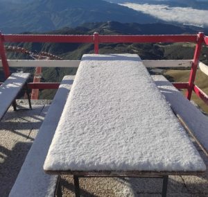 Terminillo, prima nevicata della stagione: il rifugio si tinge di bianco