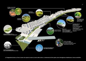 Una tangenziale verde a Roma. L'idea che piace in Campidoglio