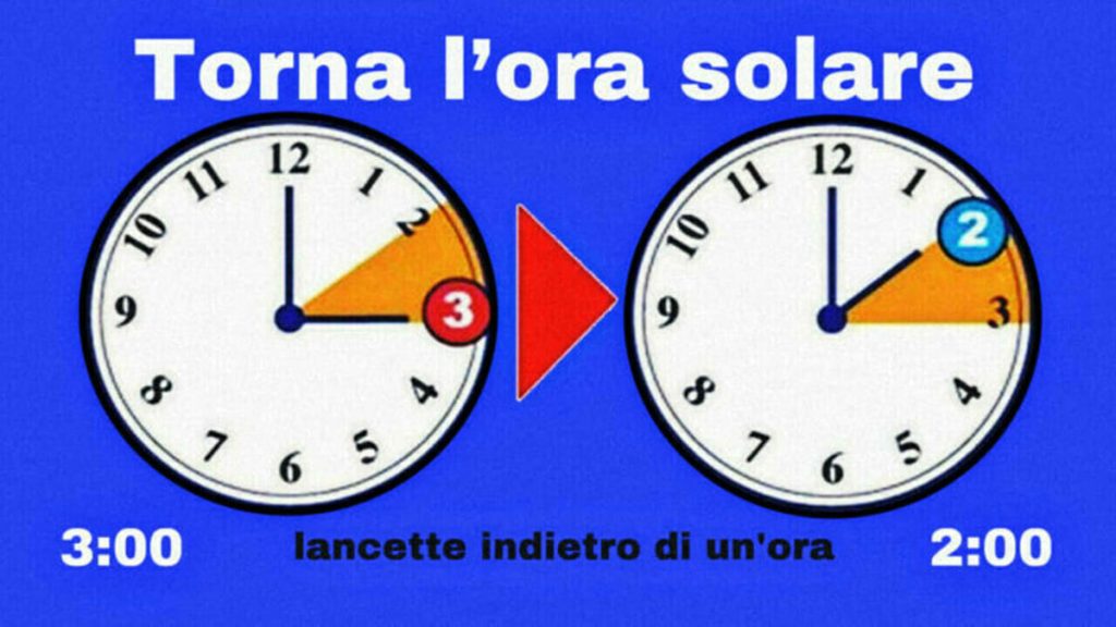 Ora solare, ci siamo. Quando spostare le lancette indietro di un'ora